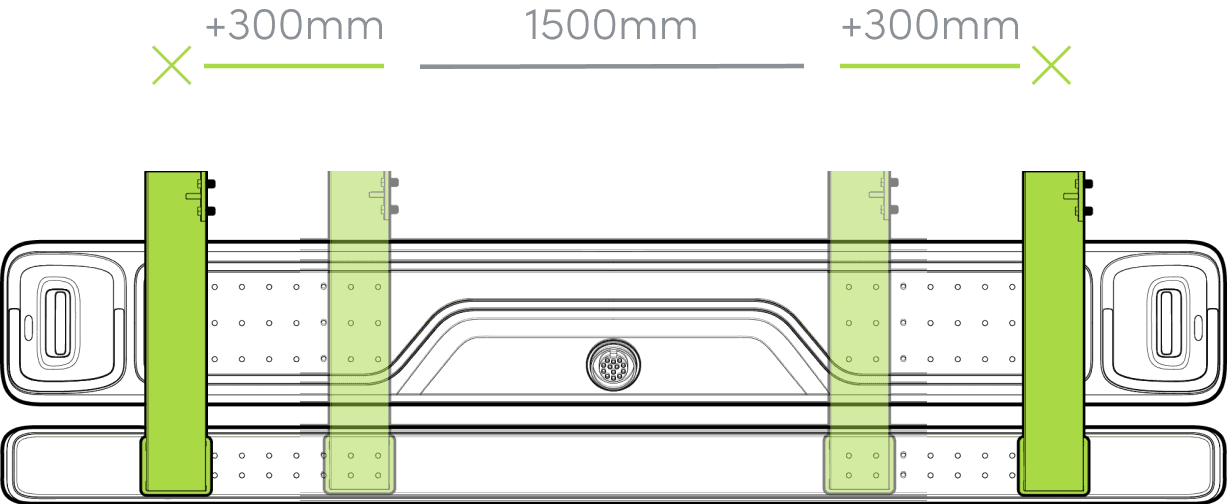NJORD bar mounting bracket dimensions: 300mm side brackets, 1500mm main bar